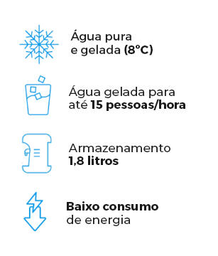 Purificador Everest Goiânia