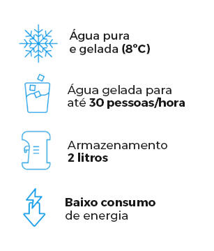 Purificador Everest Goiânia