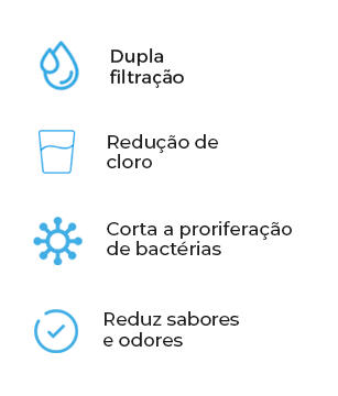 Purificador Everest Goiânia